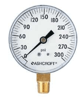 Measuring items