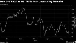 Iron Ore Hits One-Month Low on Trump’s Plan to Hike Steel Levies